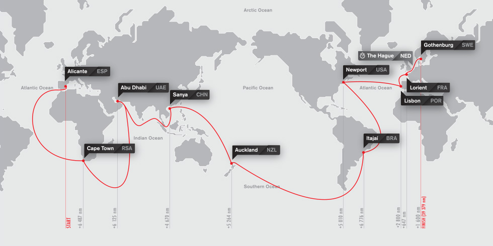 Route Volvo Ocean Race 2014/2015